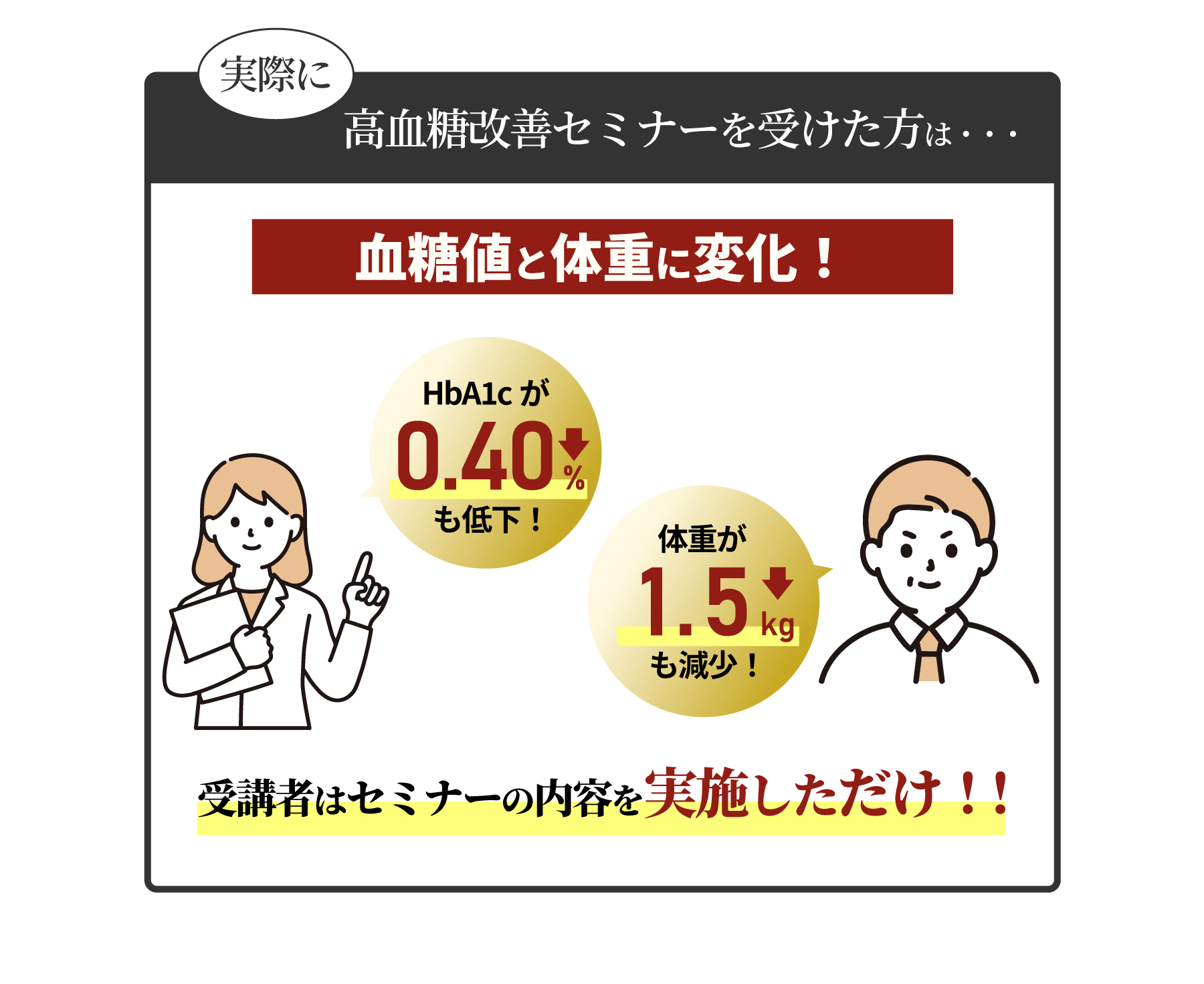 実際にスマリハPROのセミナーを受けた方は・・・血糖値と体重に変化!受講者はセミナーの内容を実施しただけ!