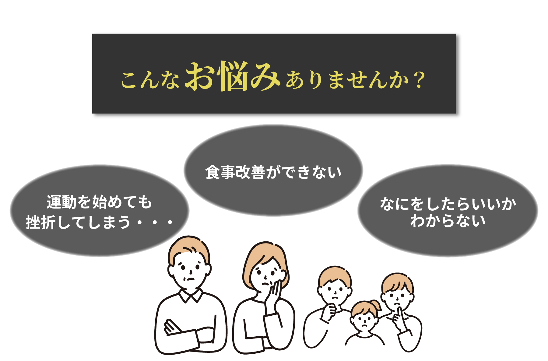 こんなお悩みありませんか?食事改善ができない。運動をはじめても挫折してしまう・・・。何をしたらいいかわからない。