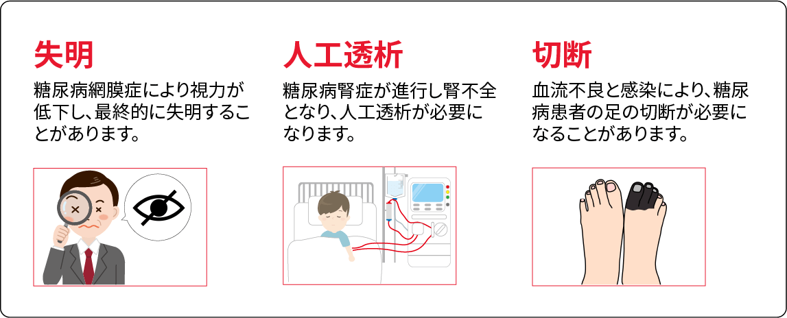 正常な血管 糖尿病の血管