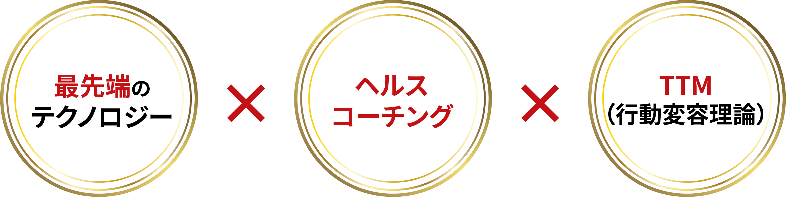 スマリハメソッド