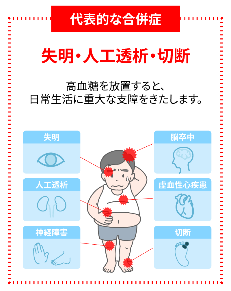 三大合併症