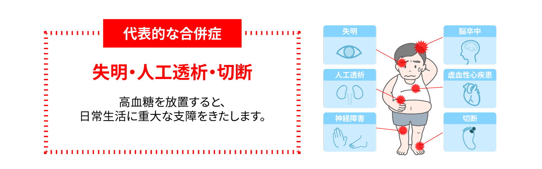 三大合併症