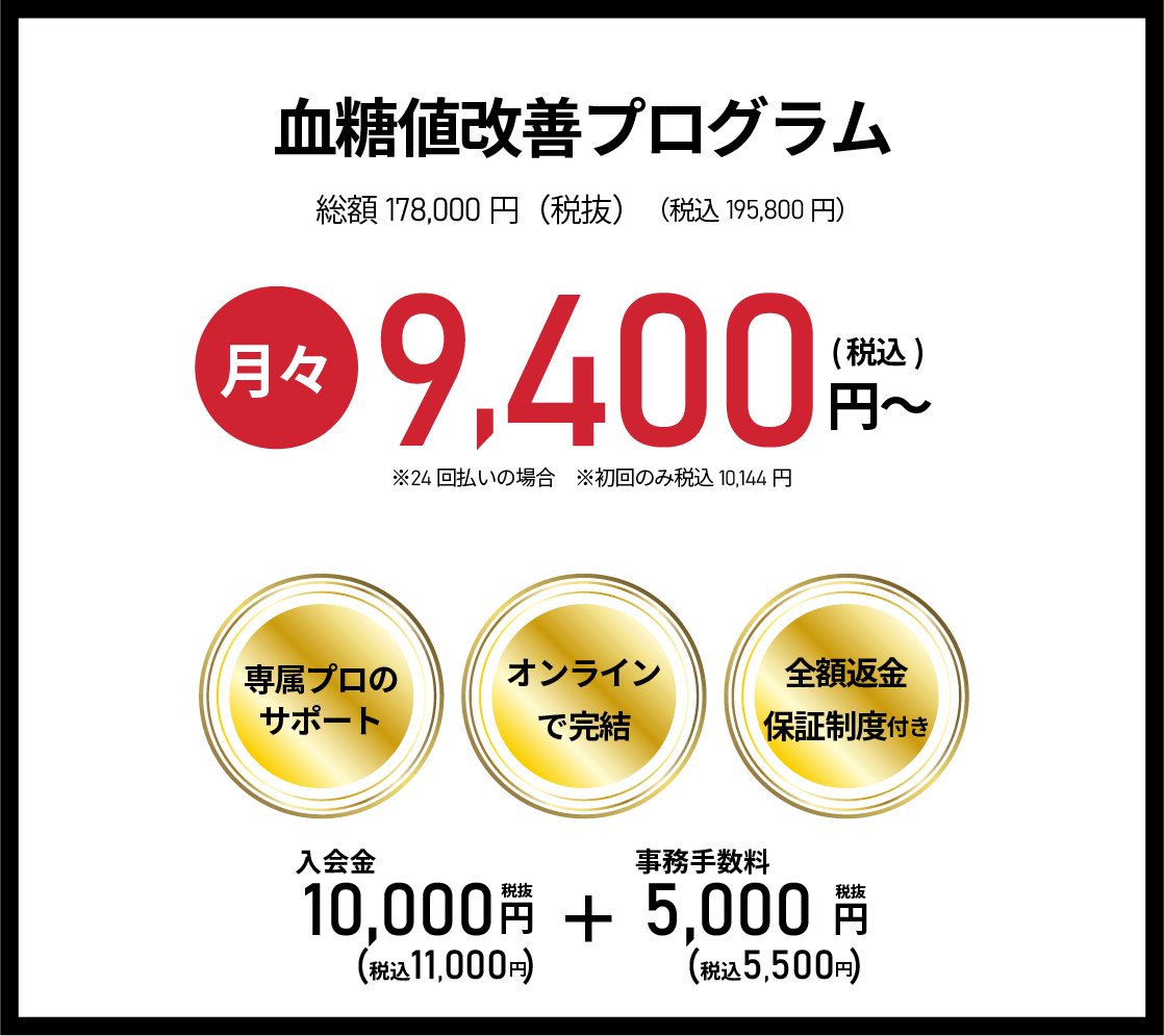 血糖値改善プログラム 月々7,400円