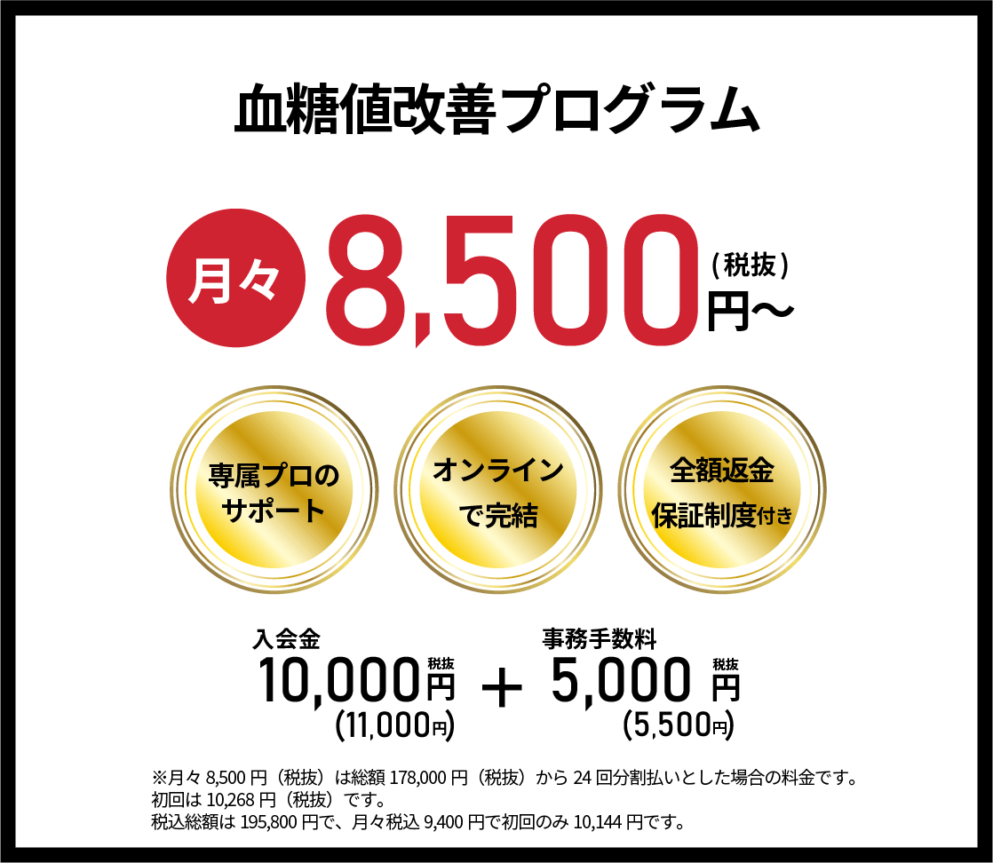血糖値改善プログラム 月々7,400円