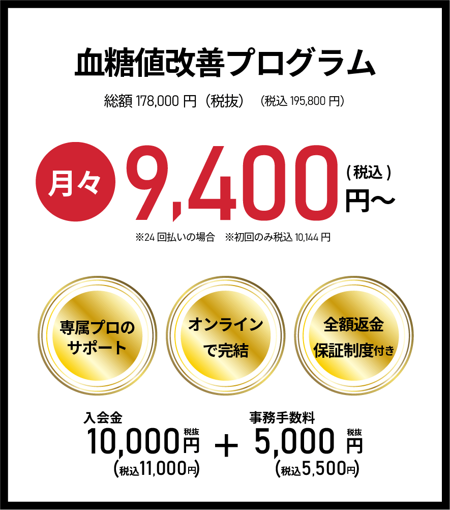 血糖値改善プログラム 月々7,400円
