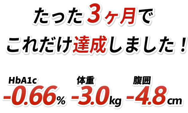 たった3ヶ月でこれだけ達成しました