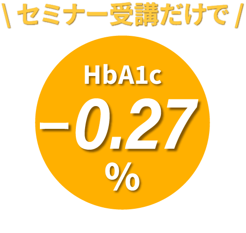 HbA1c-0.27%