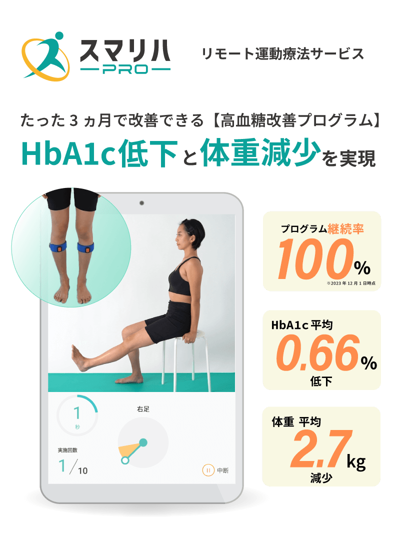 たった3ヵ月で改善できる糖尿病改善プログラム　HbA1c低下と体重減少を実現