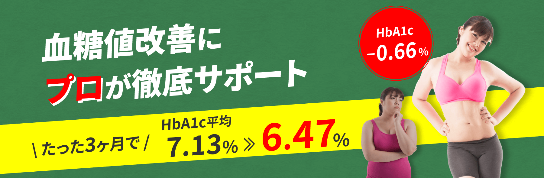 生活習慣改善プログラム