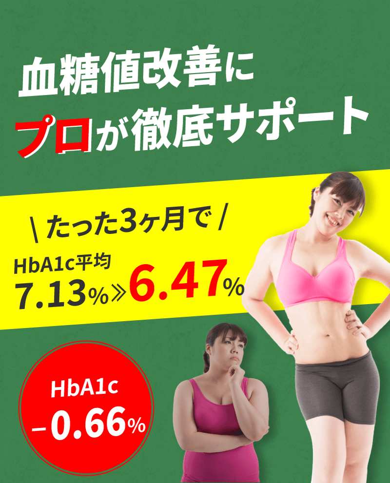 生活習慣改善プログラム