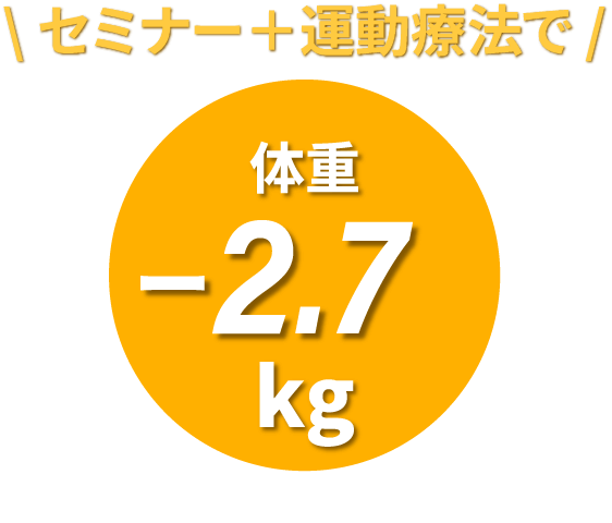 体重-2.7kg