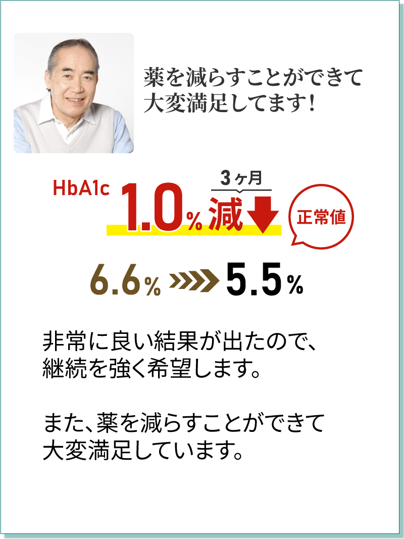 参加者の声