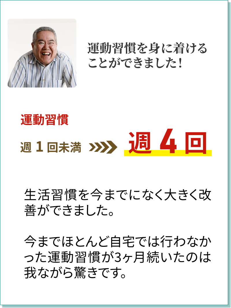参加者の声