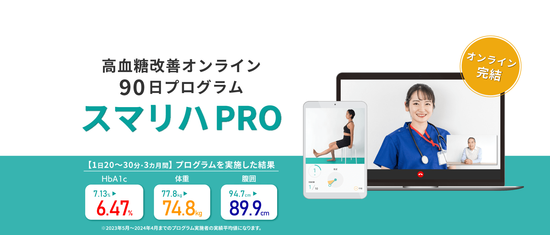 たった3ヵ月で改善できる糖尿病改善プログラム　HbA1c低下と体重減少を実現