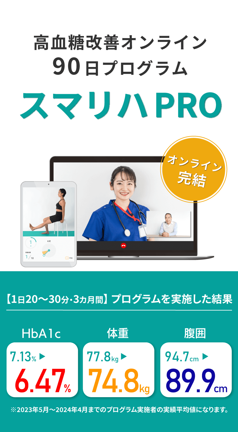 たった3ヵ月で改善できる糖尿病改善プログラム HbA1c低下と体重減少を実現