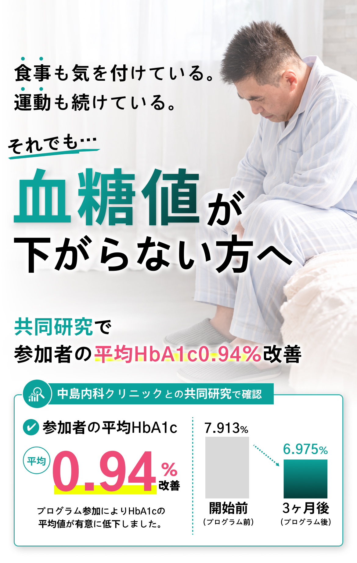 食事も気を付けている。運動も続けている。それでも血糖値が下がらない方へ。それは、努力不足ではなく、あなたに合っていない改善方法を選んでいるだけかもしれません。生活習慣改善オンラインプログラムなら、行動変容継続率91%。HbA1cの変化 7.913%→6.975%、平均0.94%低下。多くの健康保険組合に導入されています。