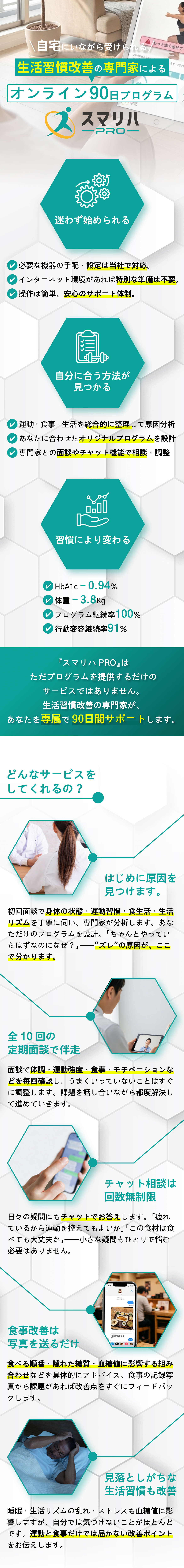 自宅にいながら受けられる、生活習慣改善の専門家によるオンライン90日プログラム スマリハPRO。迷わず始められる。自分に合う方法が見つかる。習慣により変わる：HbA1c-0.94%、体重-3.8kg、プログラム継続率100%、行動変容継続率91%。『スマリハPRO』はただプログラムを提供するだけのサービスではありません。生活習慣改善の専門家が、あなたを専属で90日間サポートします。どんなサービスをしてくれるの？はじめに原因を見つけます。全10回の定期面談で伴走。チャット相談は回数無制限。食事改善は写真を送るだけ。見落としがちな生活習慣も改善。